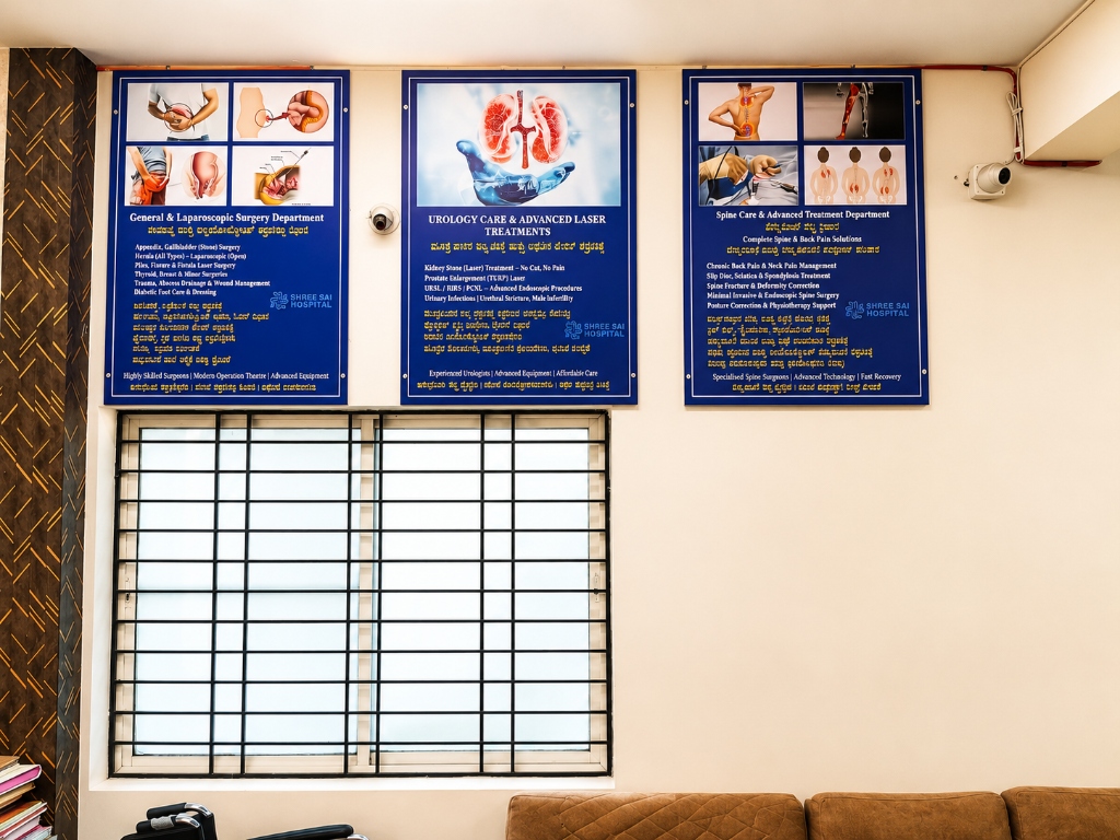 Department Services and Treatment Posters